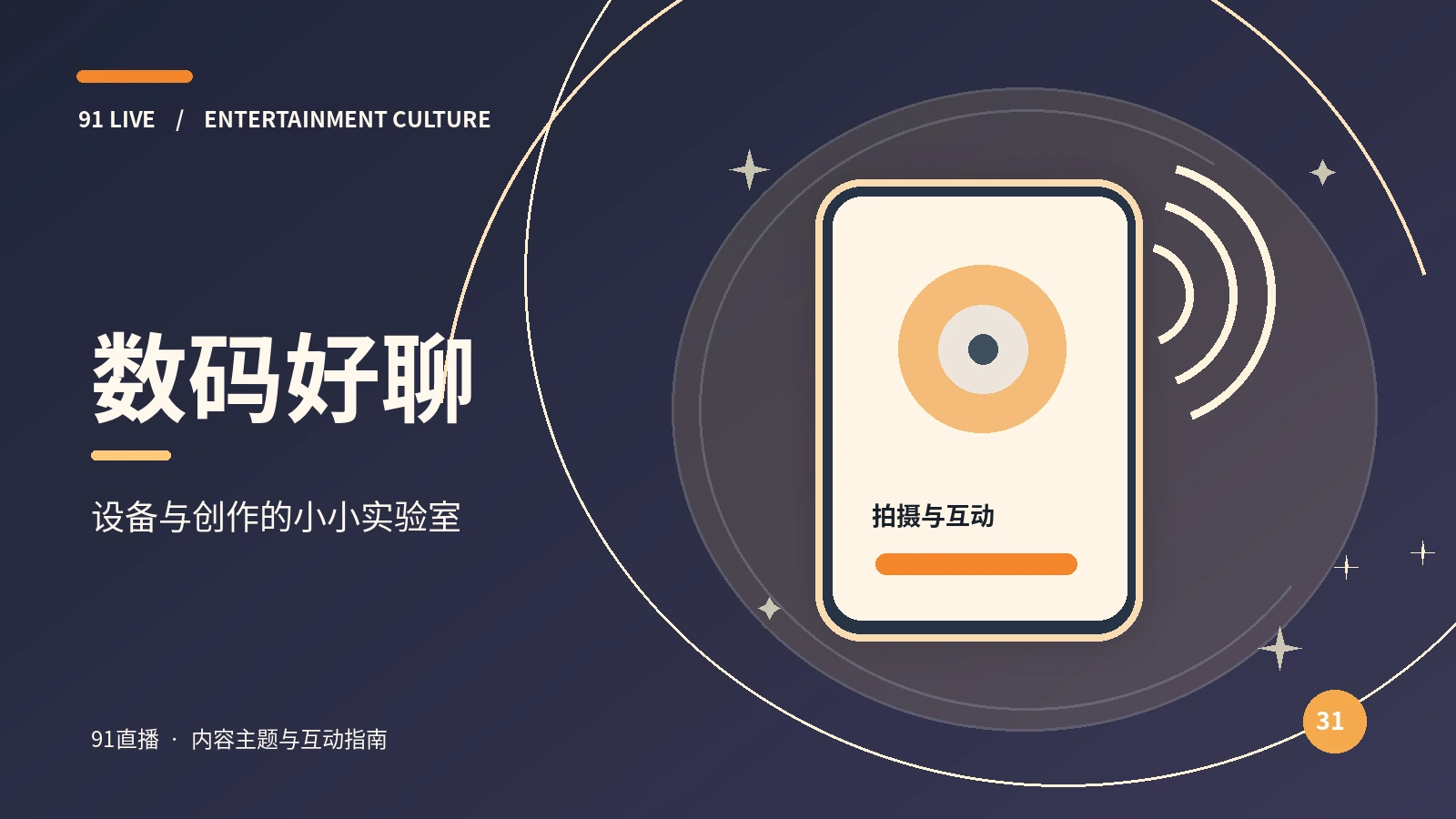 数码好聊