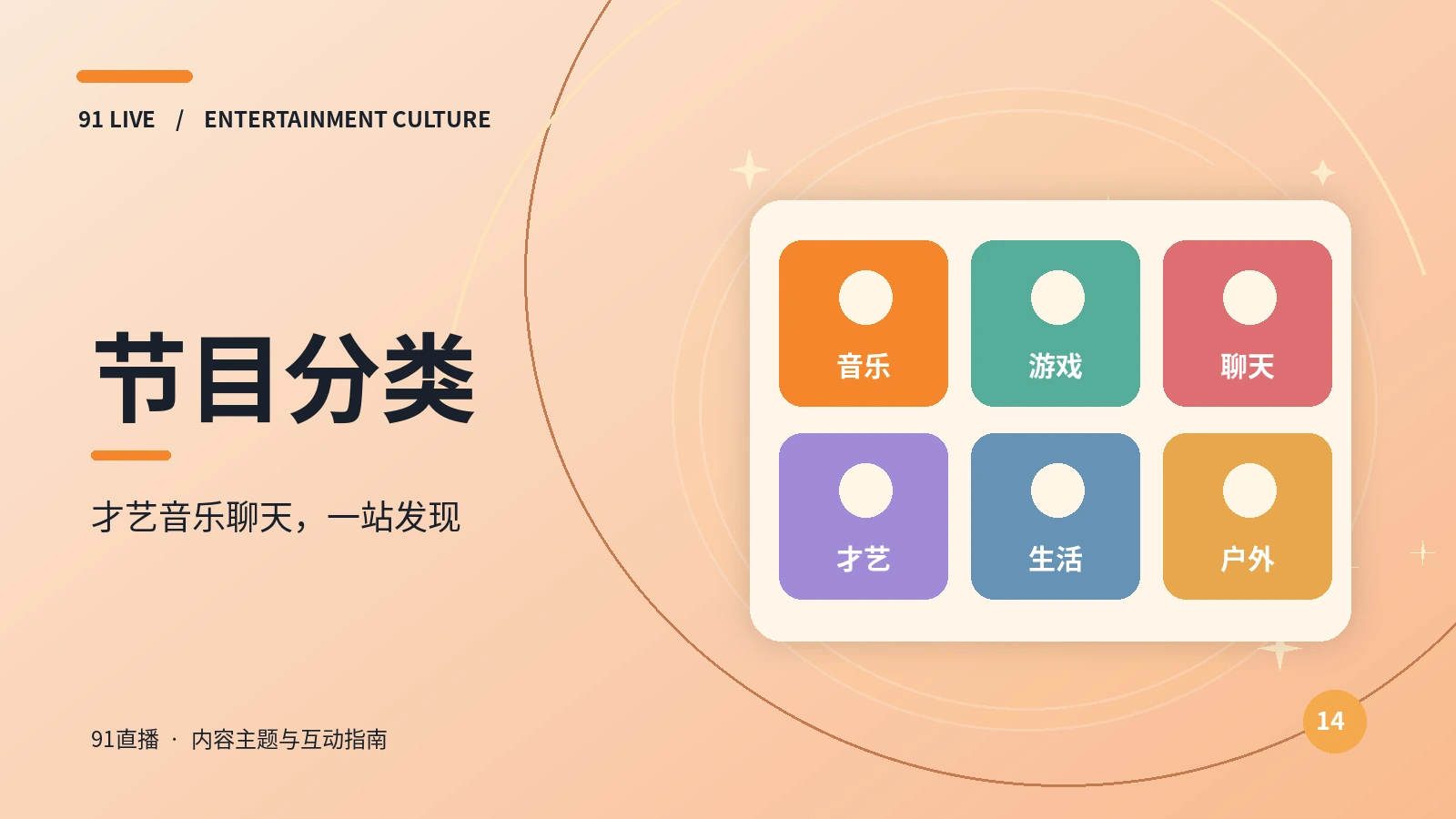 栏目总览